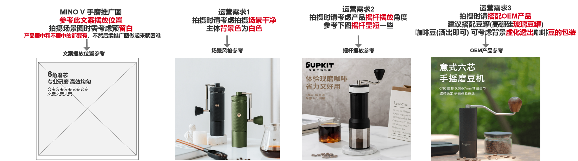MINO V 手磨推广图